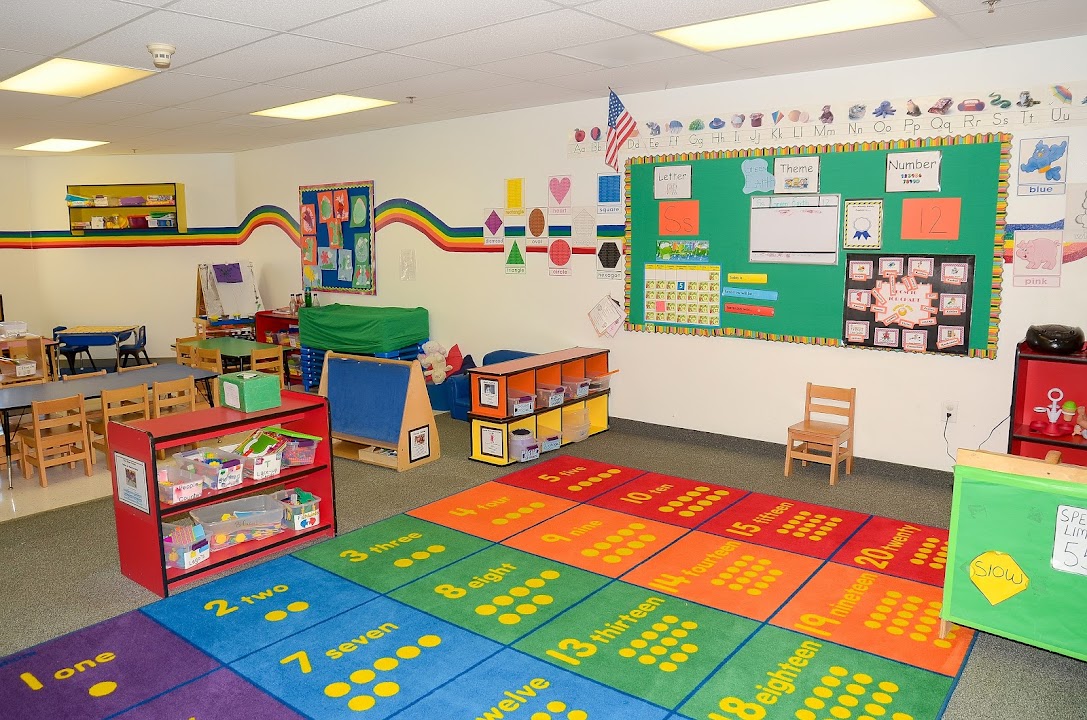 Creative Kids - Summerlin